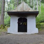 Lire la suite à propos de l’article Chronologie de la chapelle de Montégoutte